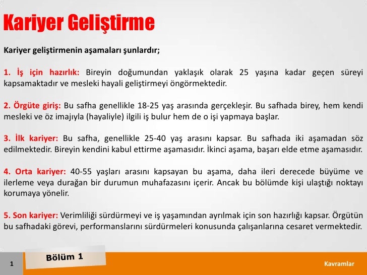 İş Kariyer: Yönetim Ve Planlama İş Kariyer: Yönetim Ve Planlama